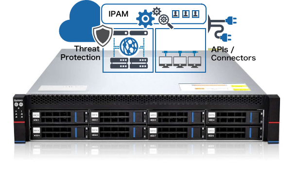 1架构图DNS，DHCP和IP地址管理解决方案